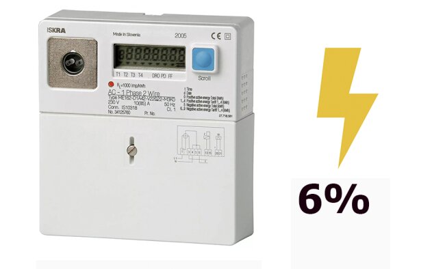 Parlamento aprova consumo de electricidade com IVA a 6%