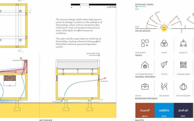 Kodidoddi Community Center de Tiago do Vale Arquitectos