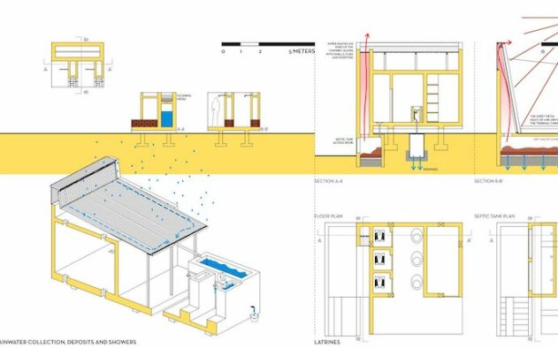 Kodidoddi Community Center de Tiago do Vale Arquitectos