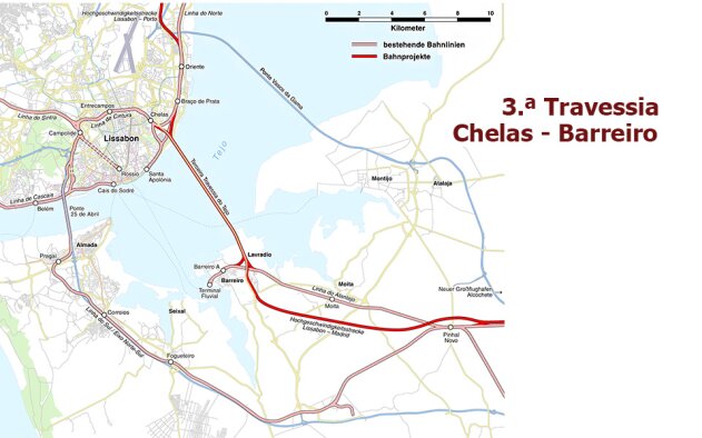 Seixal quer que a terceira travessia do Tejo seja rodoferroviária