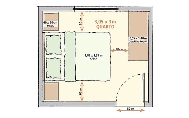 Oferta de Quartos para arrendar subiu 57% num ano